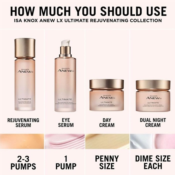 **AVON* Isa Knox Anew Ultimate Rejuvenating Serum - Picture 4 of 5